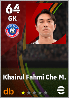 Khairul Fahmi Che M. — GK, OVR 64, MAX 64