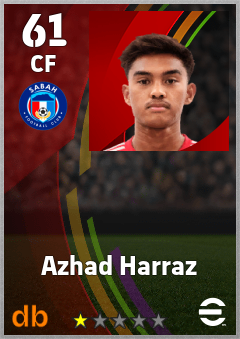 Azhad Harraz — CF, OVR 61, MAX 61