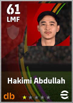 Hakimi Abdullah eFootball player card