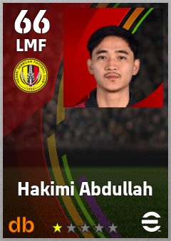 Hakimi Abdullah — LMF, OVR 66, MAX 66