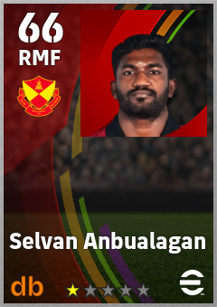 Selvan Anbualagan — RMF, OVR 66, MAX 66