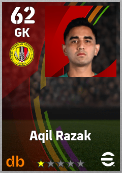 Aqil Razak — GK, OVR 62, MAX 62