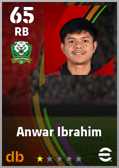 Anwar Ibrahim eFootball player card