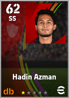 Hadin Azman — SS, OVR 62, MAX 62