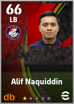 Alif Naquiddin — LB, OVR 66, MAX 66