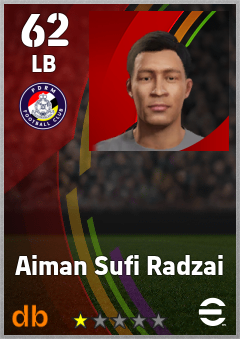 Aiman Sufi Radzai — LB, OVR 62, MAX 62