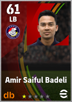 Amir Saiful Badeli — LB, OVR 61, MAX 61