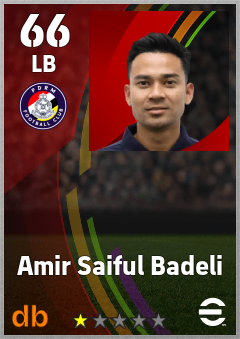 Amir Saiful Badeli — LB, OVR 66, MAX 66