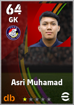 Asri Muhamad — GK, OVR 64, MAX 64