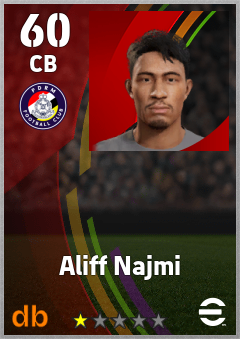 Aliff Najmi — CB, OVR 60, MAX 60