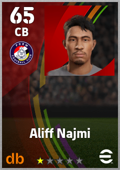 Aliff Najmi — CB, OVR 65, MAX 65