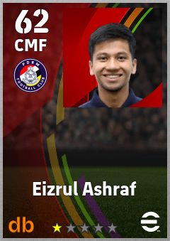 Eizrul Ashraf — CMF, OVR 62, MAX 62