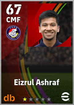 Eizrul Ashraf — CMF, OVR 67, MAX 67