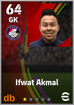 Ifwat Akmal — GK, OVR 64, MAX 64