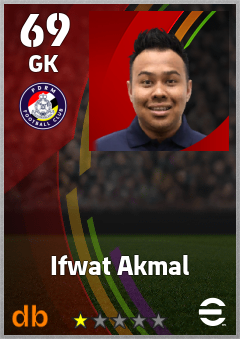 Ifwat Akmal — GK, OVR 69, MAX 69