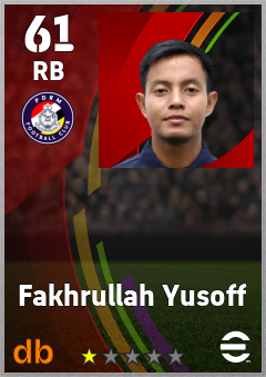 Fakhrullah Yusoff — RB, OVR 61, MAX 61