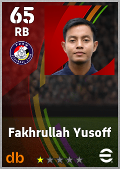 Fakhrullah Yusoff — RB, OVR 65, MAX 65