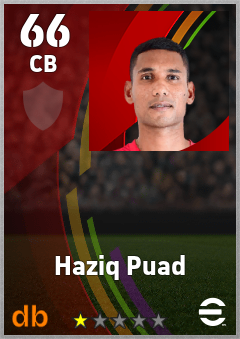 Haziq Puad — CB, OVR 66, MAX 66