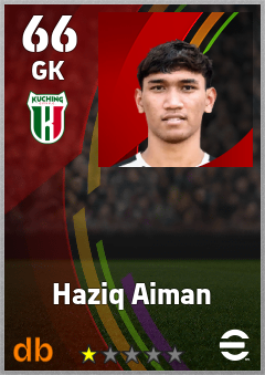 Haziq Aiman — GK, OVR 66, MAX 66