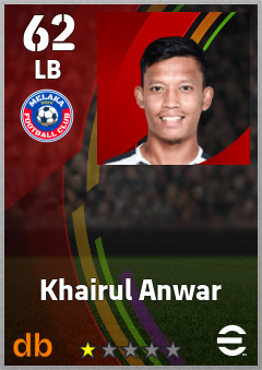 Khairul Anwar — LB, OVR 62, MAX 62