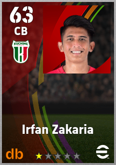 Irfan Zakaria — CB, OVR 63, MAX 63