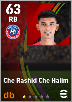 Che Rashid Che Halim — RB, OVR 63, MAX 63