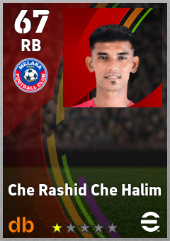 Che Rashid Che Halim — RB, OVR 67, MAX 67