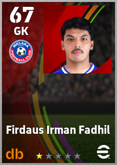Firdaus Irman Fadhil — GK, OVR 67, MAX 67