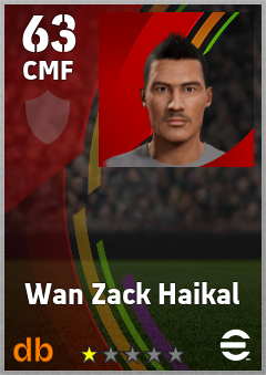 Wan Zack Haikal eFootball player card