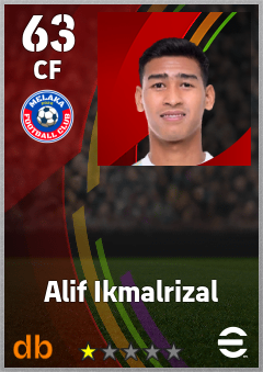 Alif Ikmalrizal eFootball player card