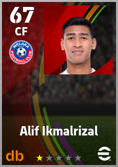 Alif Ikmalrizal — CF, OVR 67, MAX 67
