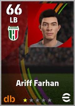 Ariff Farhan — LB, OVR 66, MAX 66