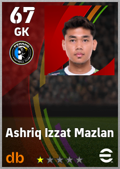 Ashriq Izzat Mazlan — GK, OVR 67, MAX 67