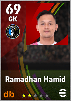 Ramadhan Hamid — GK, OVR 69, MAX 69