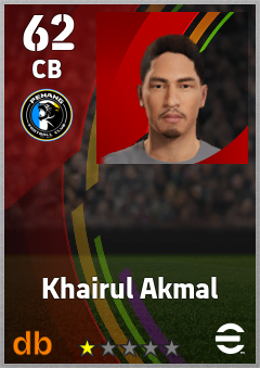 Khairul Akmal eFootball player card