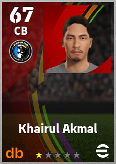Khairul Akmal — CB, OVR 67, MAX 67