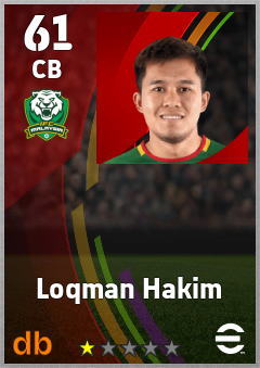 Loqman Hakim — CB, OVR 61, MAX 61