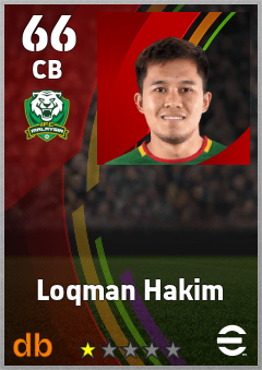 Loqman Hakim — CB, OVR 66, MAX 66