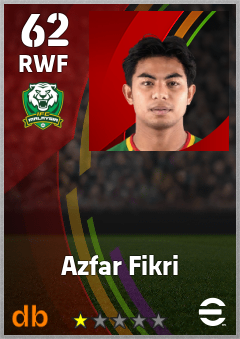 Azfar Fikri — RWF, OVR 62, MAX 62