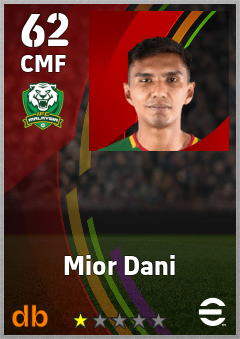 Mior Dani — CMF, OVR 62, MAX 62
