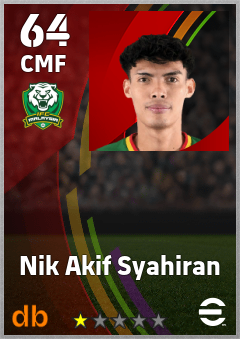 Nik Akif Syahiran — CMF, OVR 64, MAX 64