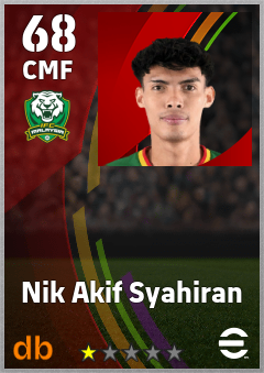 Nik Akif Syahiran — CMF, OVR 68, MAX 68