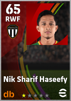 Nik Sharif Haseefy — RWF, OVR 65, MAX 65