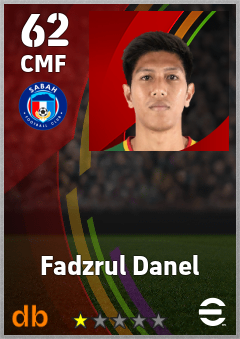 Fadzrul Danel — CMF, OVR 62, MAX 62