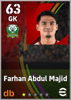 Farhan Abdul Majid — GK, OVR 63, MAX 63