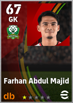 Farhan Abdul Majid — GK, OVR 67, MAX 67