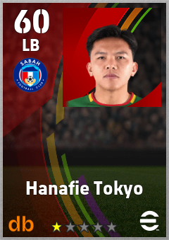 Hanafie Tokyo — LB, OVR 60, MAX 60