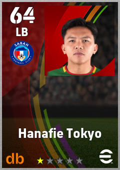 Hanafie Tokyo — LB, OVR 64, MAX 64