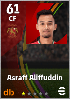 Asraff Aliffuddin — CF, OVR 61, MAX 61