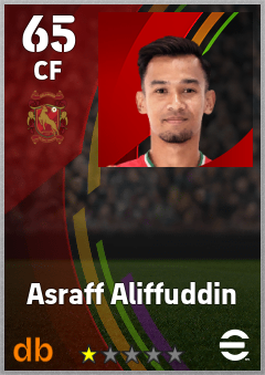 Asraff Aliffuddin — CF, OVR 65, MAX 65